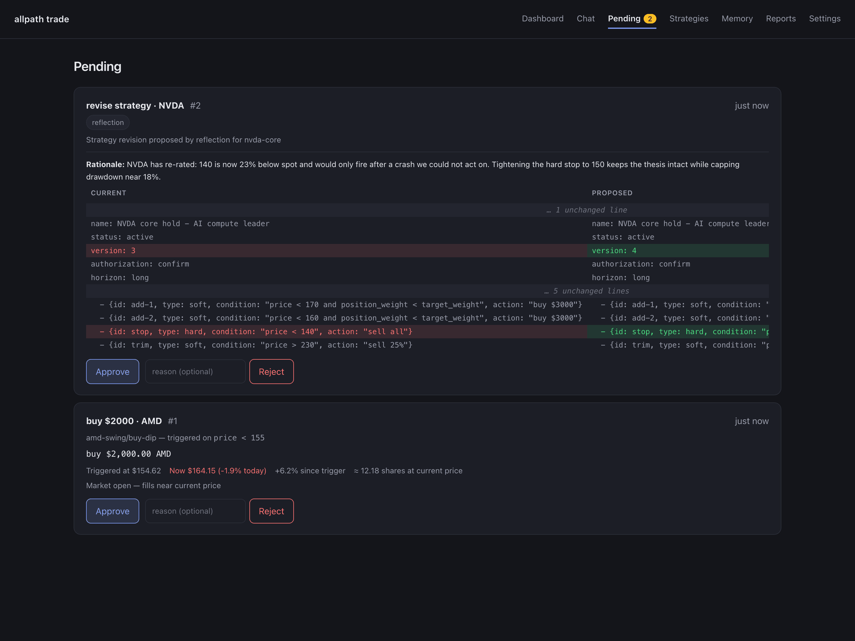 Pending page: a reflection-proposed strategy revision shown as a side-by-side diff, and a triggered buy order with its price context, each with Approve and Reject.